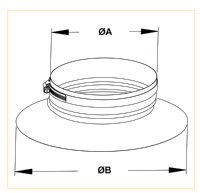 storm collar flashing